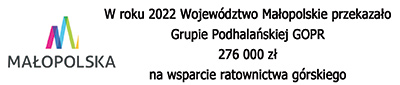 Województwo małopolskie
