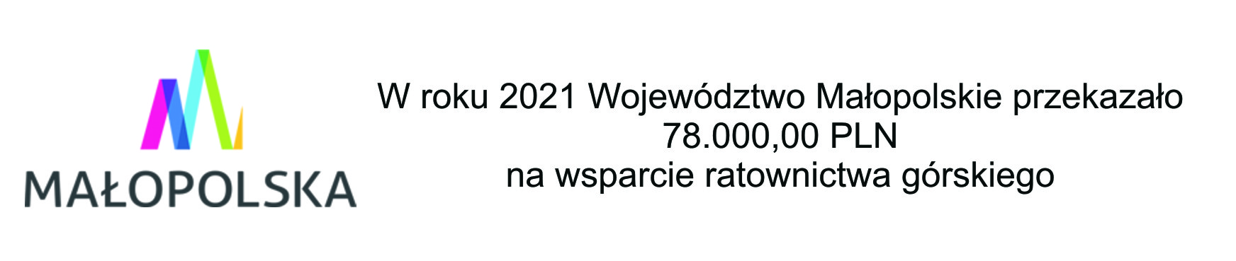 Województwo małopolskie